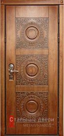 Входные двери в дом в Электростали «Двери в дом»